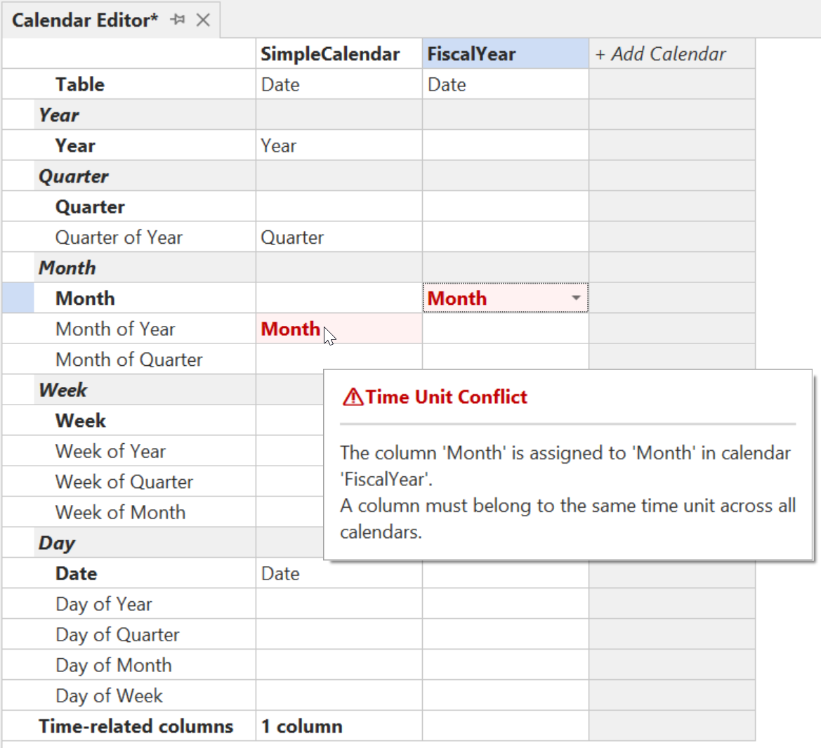 Cross-calendar category conflict showing Time Unit Conflict error
