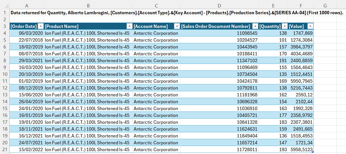 Drillthrough result in Excel showing the custom columns defined in the Detail Rows Expression